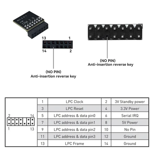 Imagen 2 del producto La placa base MACHINIST X99 es compatible con el módulo TPM X99 K9/X99 MR9S/X99 MR9A PRO(MAX) de 14 pines para la placa del módulo TPM 2.0 MSI-14PIN.