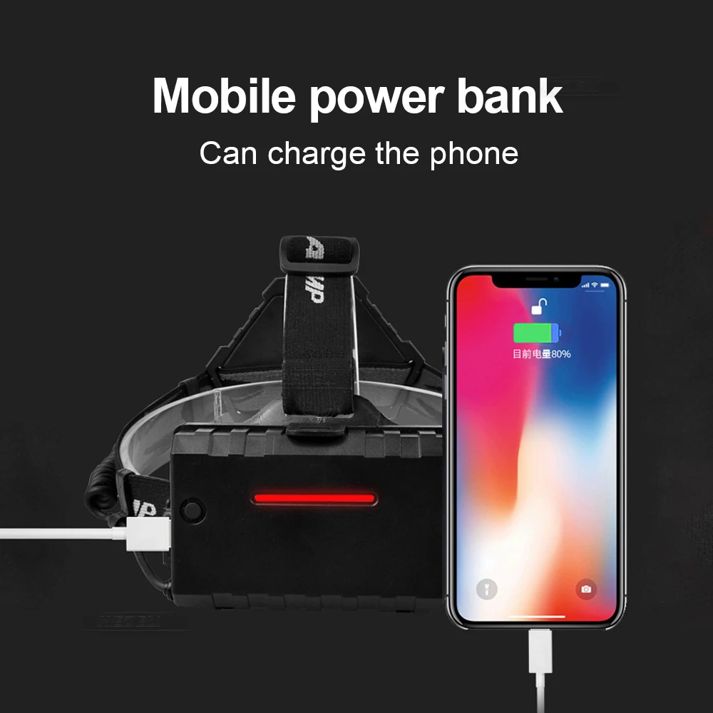 Super Powerful XHP220 LED Headlamp Rechargeable Zoom Headlight Long Range 3000M Head Flashlight Camping Head Torch Work Lantern