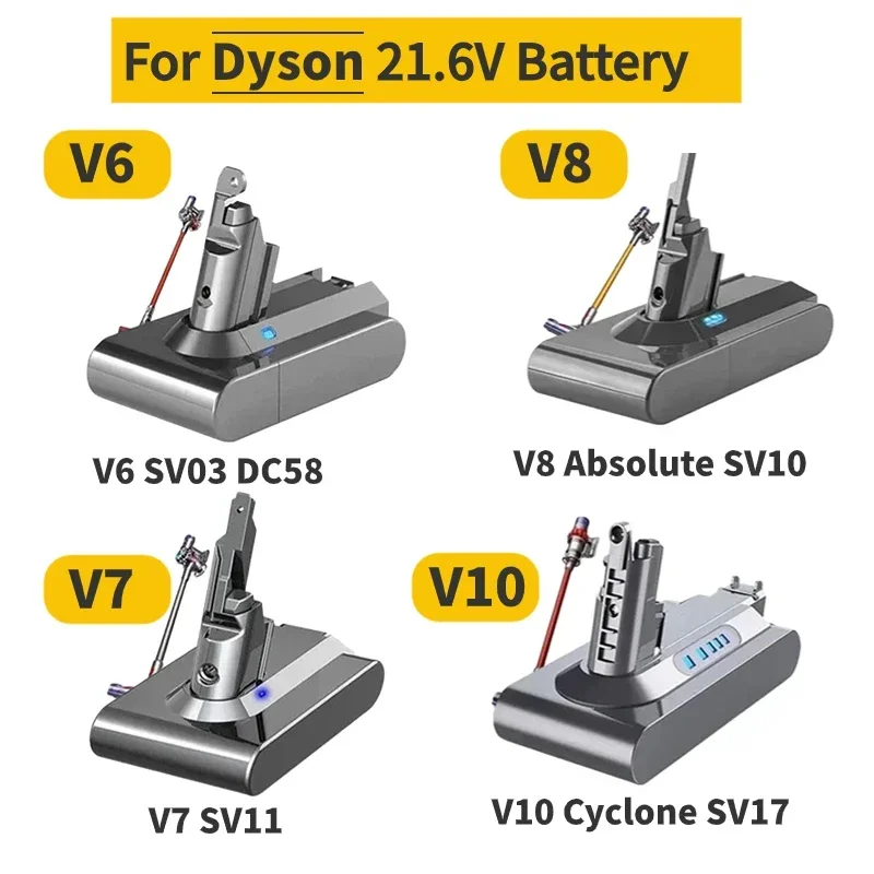 

2024 Upgrade 21.6V 6000mAh 8000mAh for Dyson V6/V7/V8/V10 DC62 DC74 SV09 SV07 SV03 965874-02 Vacuum Cleaner Battery