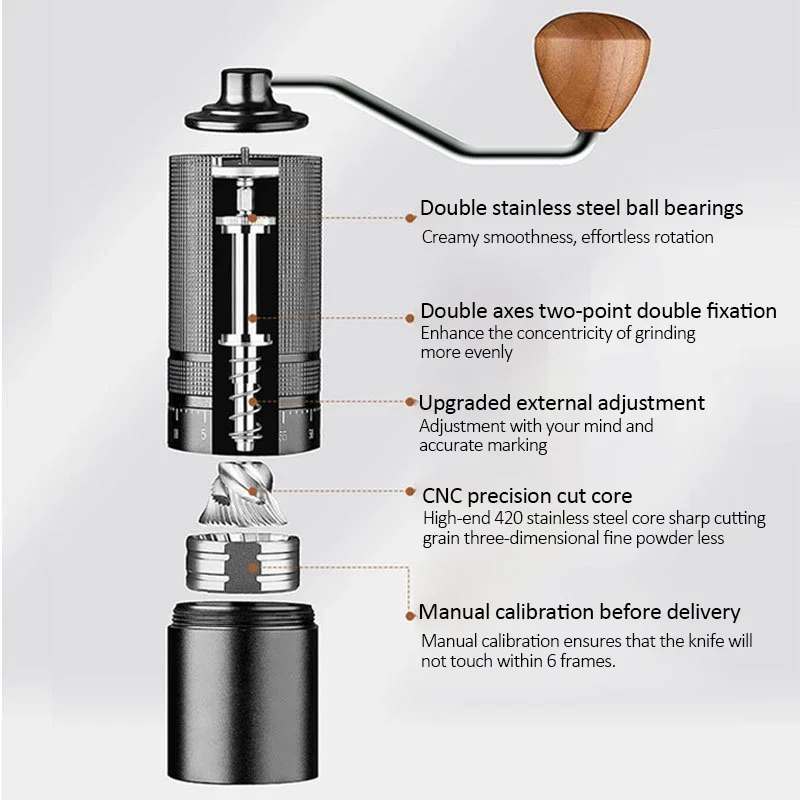 Professional Manual Coffee Grinder for Home Use - Adjustable External Espresso Bean Grinder 5/6/7 Core Household Coffee Maker