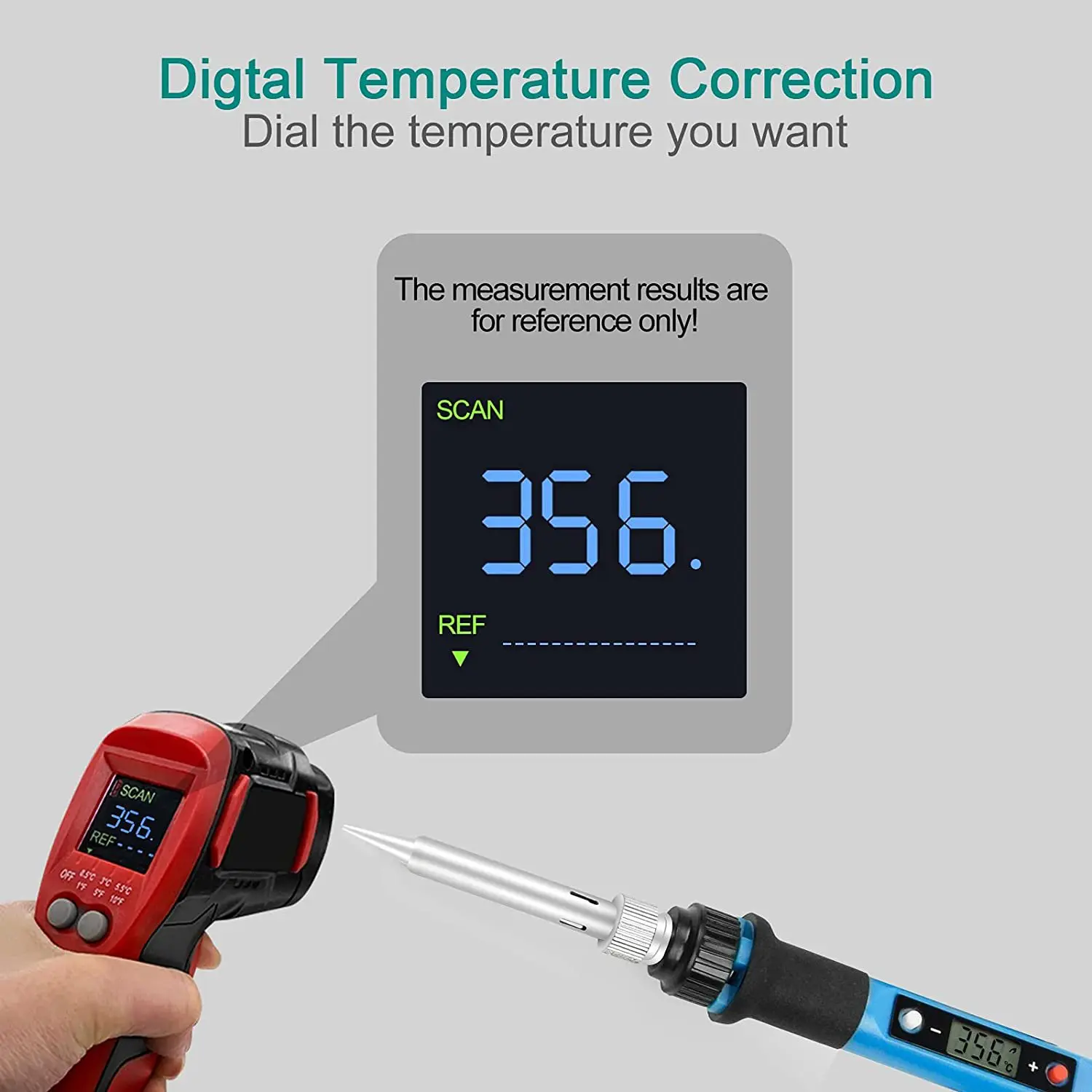 Professional Electric Soldering Iron with LED Display, 80W Adjustable Temperature, Home Repair Tool Kit for Electronics