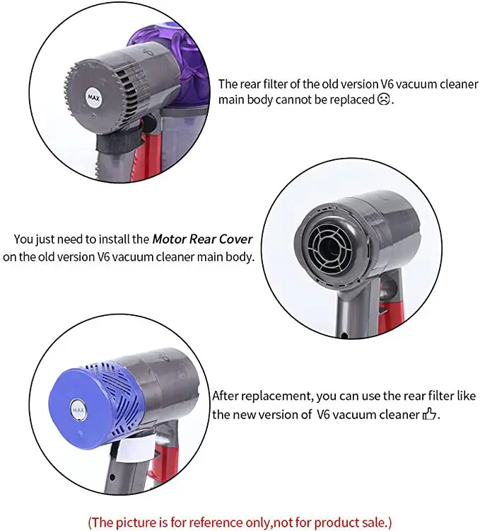 มอเตอร์ด้านหลังพร้อม Pre & Post Filter Set สําหรับ Dyson V6 DC58 DC59 DC61 DC62 DC72 เครื่องดูดฝุ่นทําความสะอาดเครื่องมืออุปกรณ์เสริม