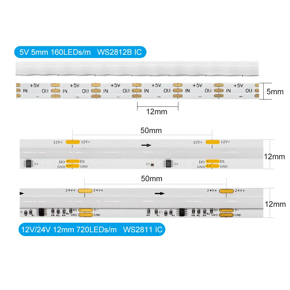 Dream Color COB LED Strip, Fita de Luz FCOB Flexível para Decoração, Fita Endereçável, 720LEDs, Alta Densidade, 5mm, 12V, 24V, WS2812B, WS2812B