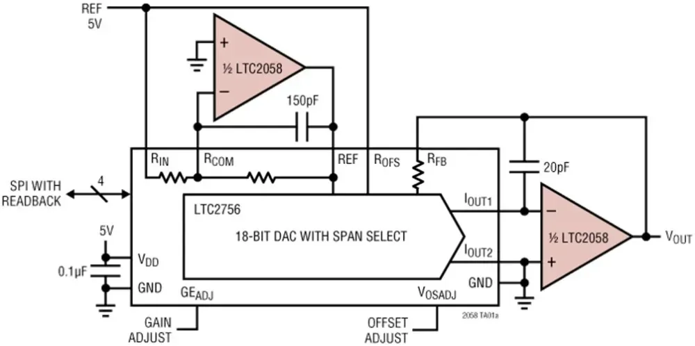 LTC2058IMSE LTC2058HMSE LTC2058 - 36V, Low Noise Zero-Drift Operational Amplifier
