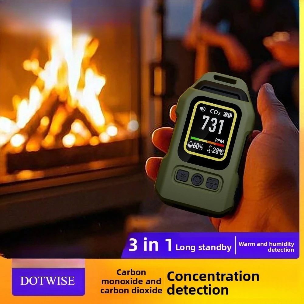 4-In-1 Carbon Monox…