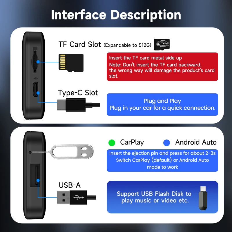 Carlinkit Wireless Android Auto Carplay 32Gb Tf Card Slot Usb Adapter Tbox Lite Video Netflix Ai Box for IpToyota