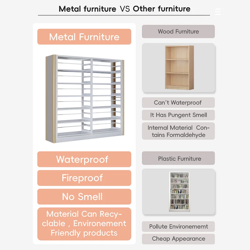 Custom Modern Design Metal Steel Wood Bookshelf for School Book Display Racks for Magazine and Newspaper Storage