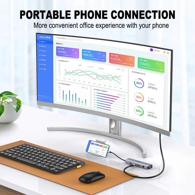 Jasoz USB C HUB Type C to HDMI RJ45 USB 3.0 Adapter 8 in 1 USB C to USB Dock Station For MacBook Pro Air Switch USB C Splitter