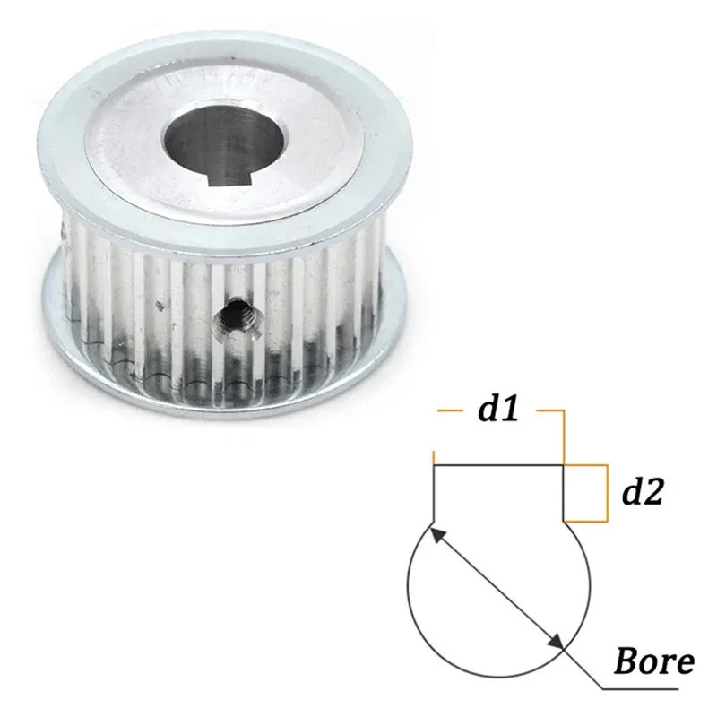 Polea de correa de distribución HTD 5M tipo AF 15T 16T 18T 20T 22T 24T 25T 30T 60T orificio para chavetero, para correa de 15/20mm de ancho