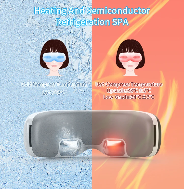 OEM/ODM Intelligent LED Mini Eye Face Massager Air Pressure Heat/Cold Therapy Music Function ABS