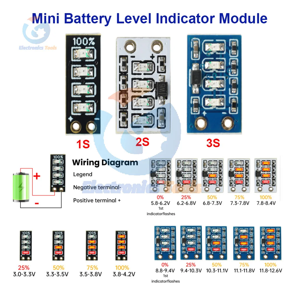 1S 2S 3S Mini Batte…