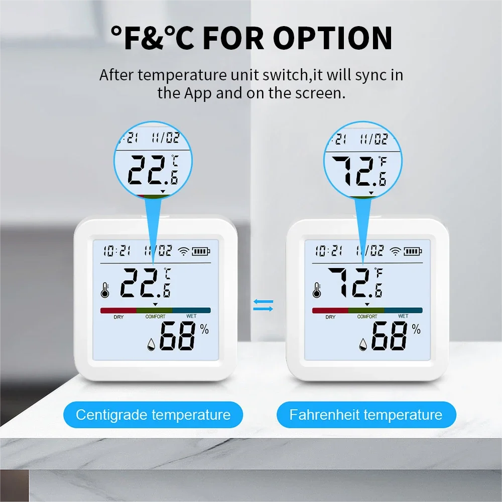 ONENUO Tuya WiFi Temperature Humidity Sensor Backlight LCD Smart Home Linkage Alexa Google Voice Control