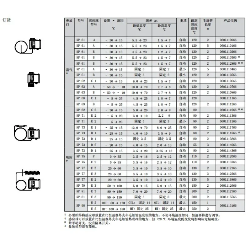 For Danfoss Air Conditioning Cold Storage Temperature Controller KP98 62 73 75 81 79 71 69 77 61 78