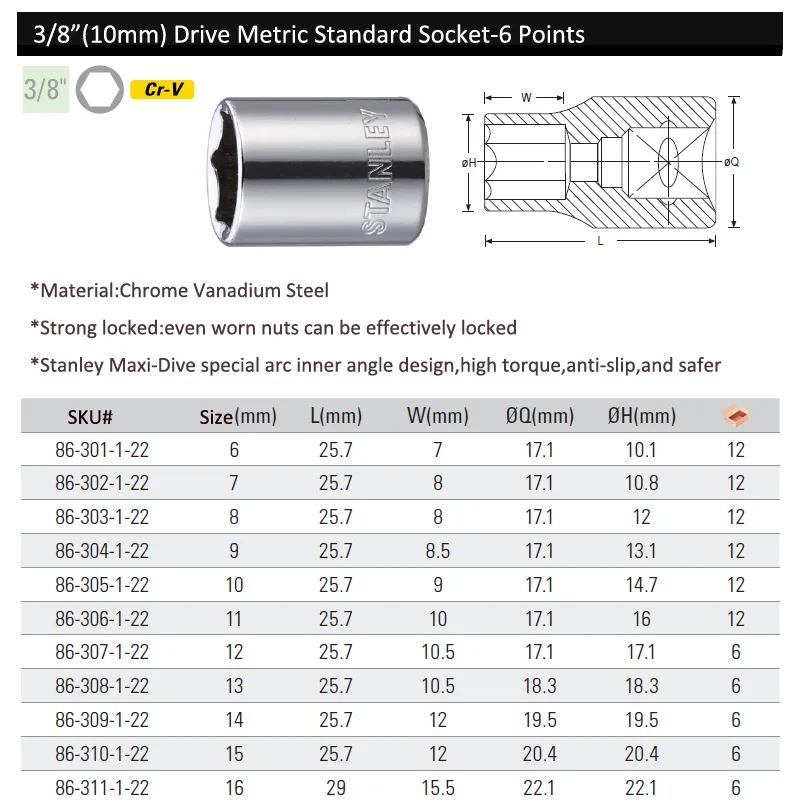 Stanley 1-Piece 6pt 3/8 drive 6/7/8/9/10/11/12/13/14/15/16/17/18/19/20/21/22/23/24mm socket nut drive square heads ratchet tools