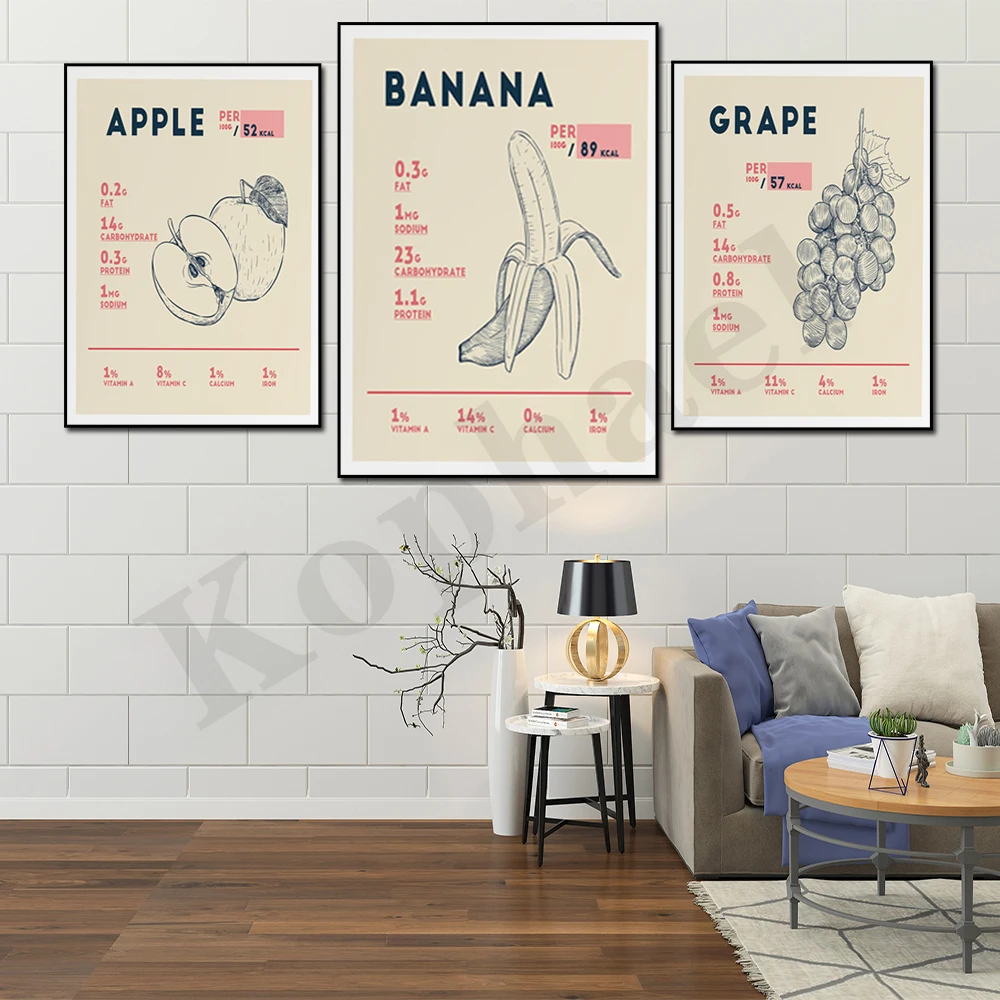 Apple Banana Orange Grape Fruit Nutrition Facts Canvas Painting