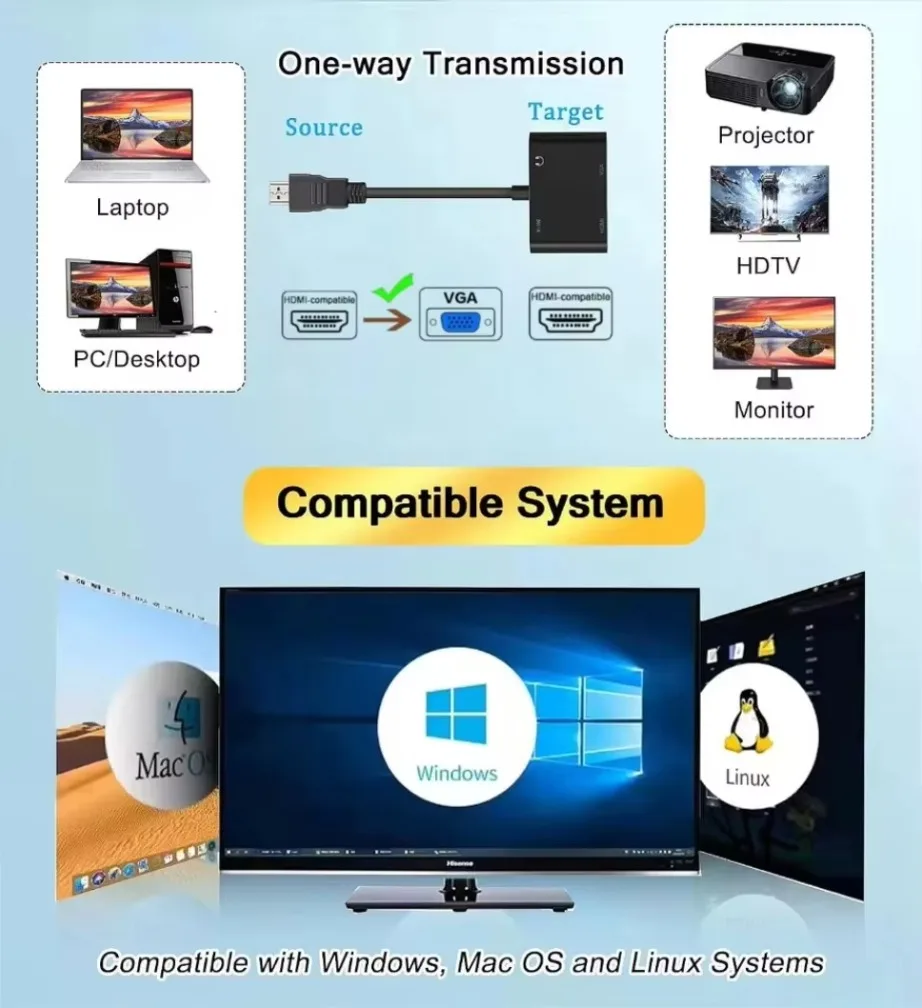 1 input 2 output HDMI-Compatible to HDMI-Compatible VGA  Adapter with 3.5mm Audio Converter for Laptop Monitor Projector HDTV