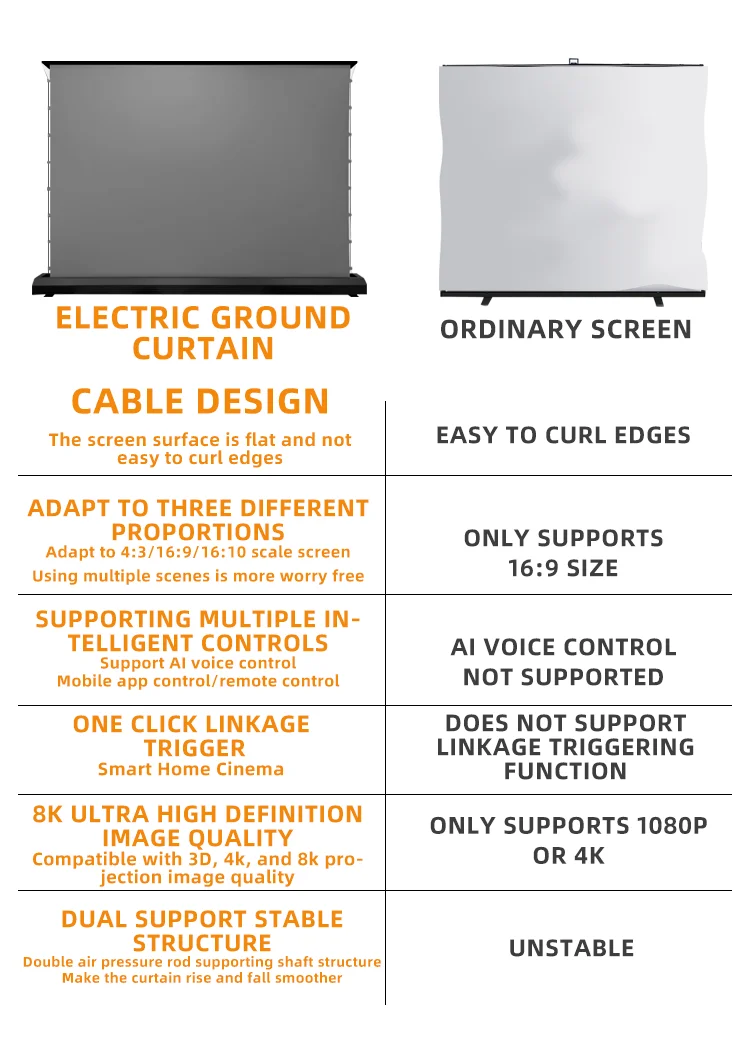 120 inch 16:9 long focus ambient light rejection screen motorized floor projection screen