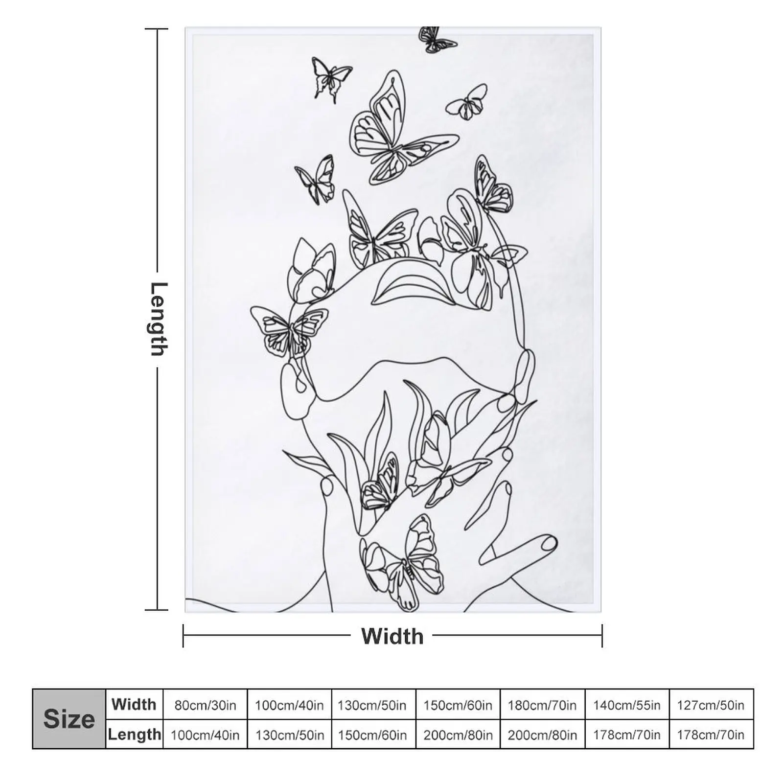 Abstract face with butterfly by one line drawing. Portrait minimalistic style.Botanical print. Nature symbol of c Throw Blanket