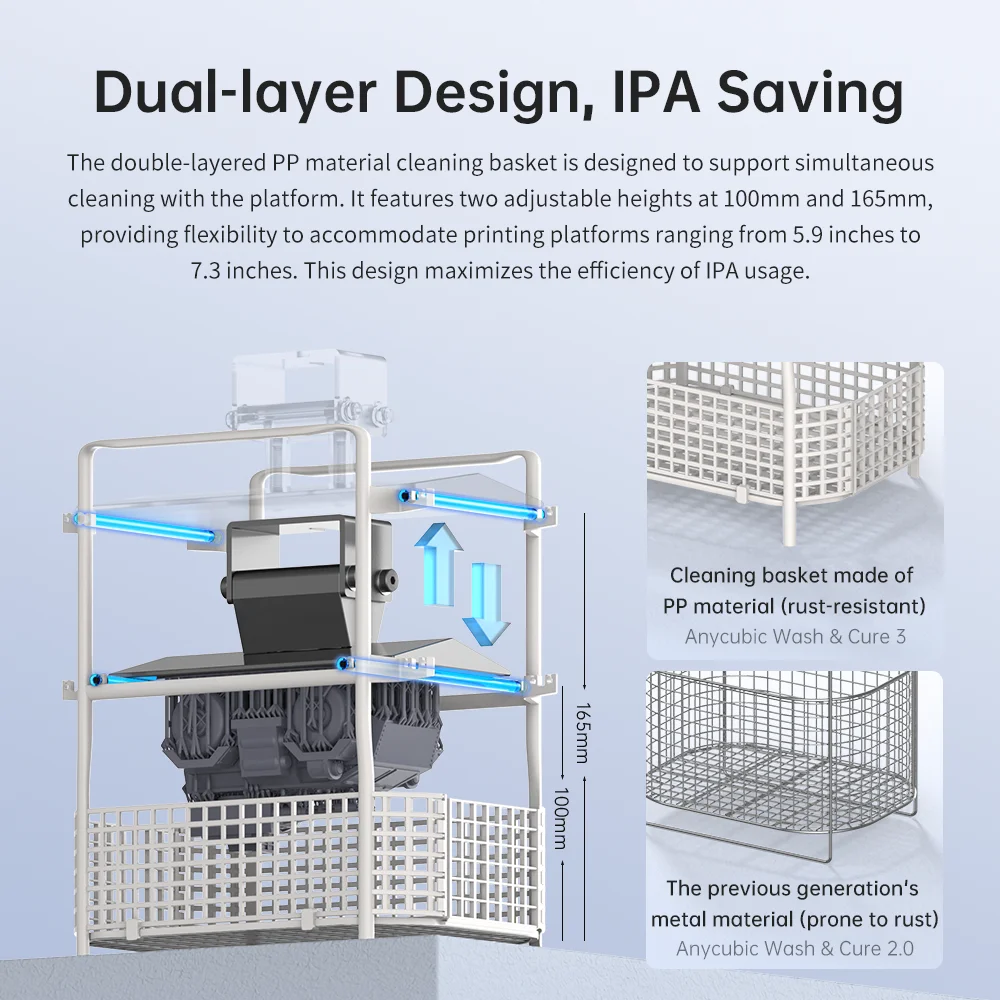 ANYCUBIC Wash & Cure 3 For Mars Photon Mono 2 LCD SLA DLP 3D Printer Models UV Rotary Curing Resin Cleaning Machine 2 in 1