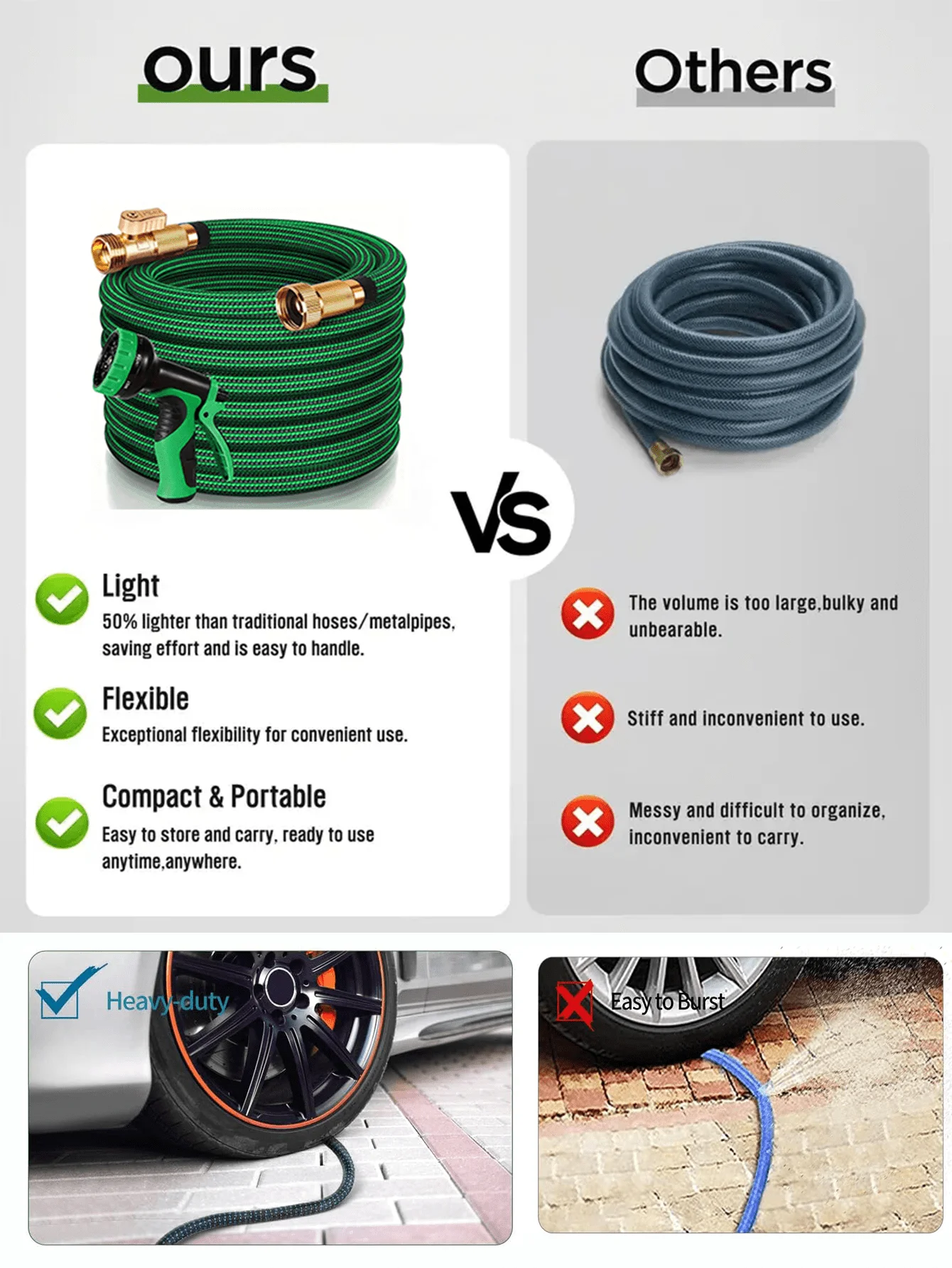 100-Foot Heavy-Duty Lightweight Garden Hose With 7-Function High-Pressure Nozzle — Non-Expanding, Leak-Proof Plug Connector; All