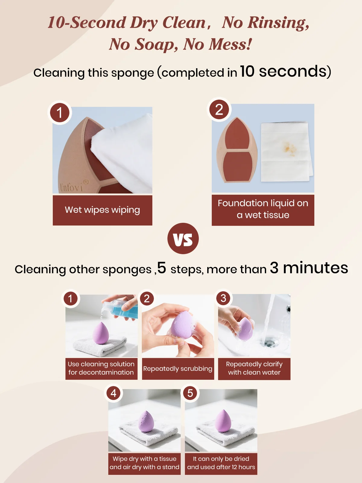 Honeycomb Film Makeup Sponge for Foundation Reduces Liquid & Cream Waste, Soft and Latex Free 2pcs Beauty Sponges