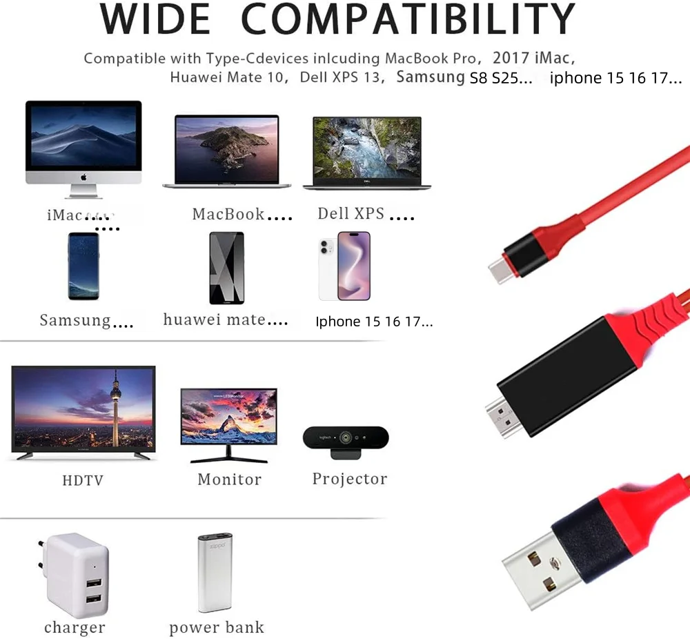 Picture 6: 2M 4K Type-C to HDMI Adapter with USB Power, Screen Mirroring for TV/Projector, for Samsung, MacBook, iPhone 15, PS5.