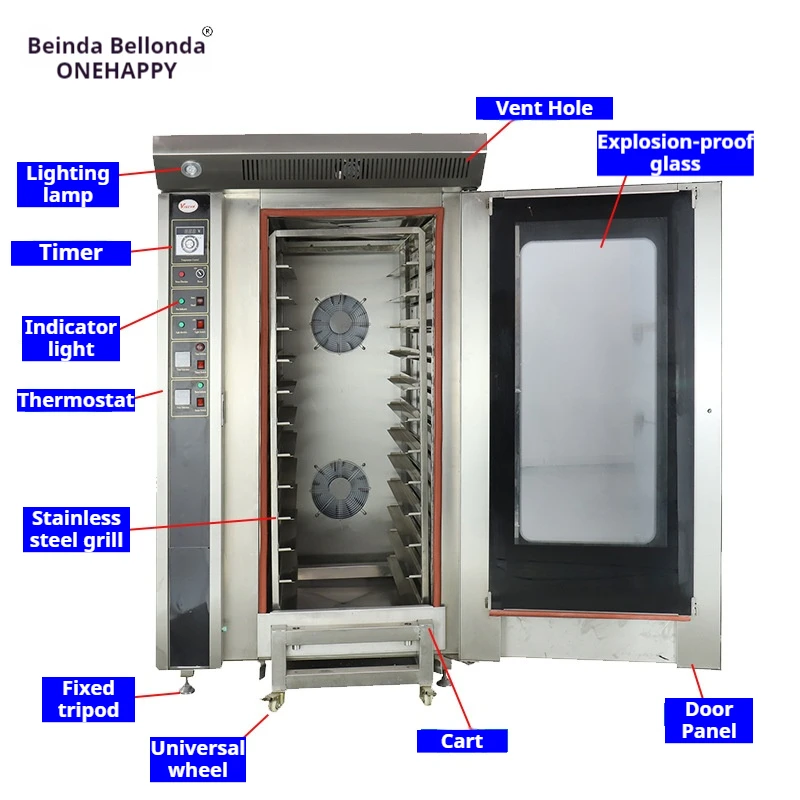 상업용 대용량 오븐 베이킹 장비, 에그 타르트 빵 팬케이크, 뜨거운 공기 순환 오븐, 12 트레이