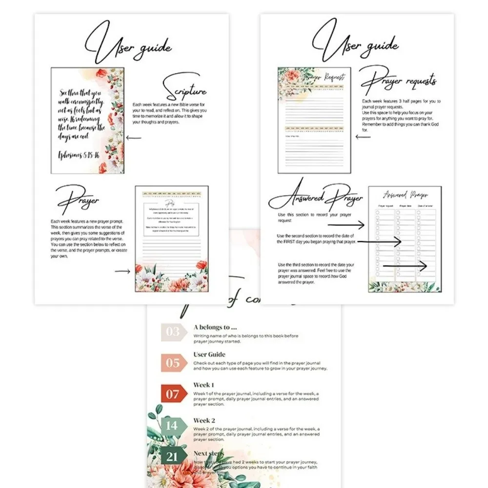 حار دوامة ملزمة الكتاب المقدس في عام من خلال الآلهة كلمة أ 52-أسبوع دراسة 52-أسبوع خطة تعلم الكتاب المقدس الحلزوني للسنة للنساء