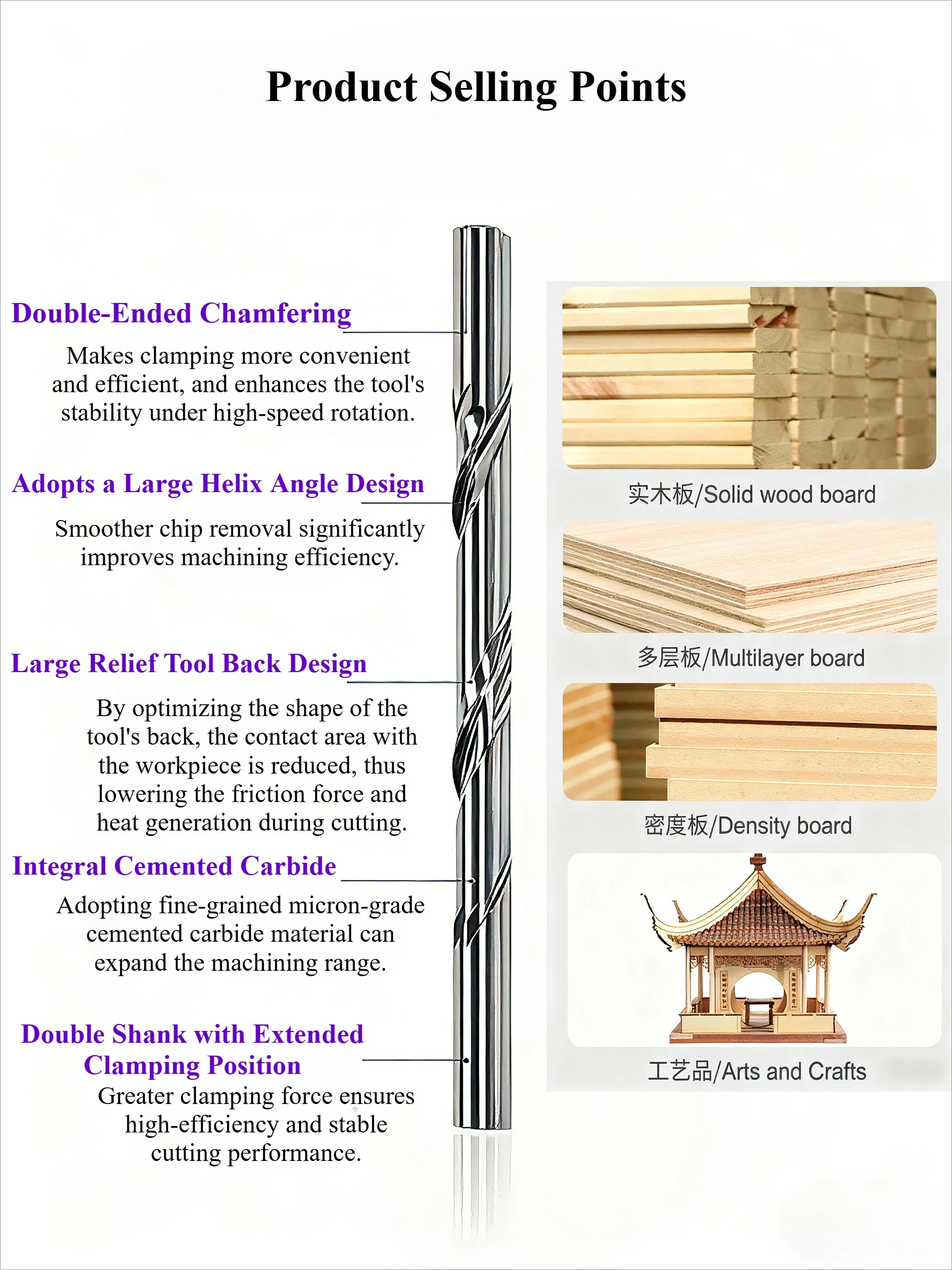 JRDS Tungsten Steel Alloy Cutting Saw Milling Cutter Woodworking Tool Solid Wood Hardwood MDF Double Head Cutter EngravingCutter