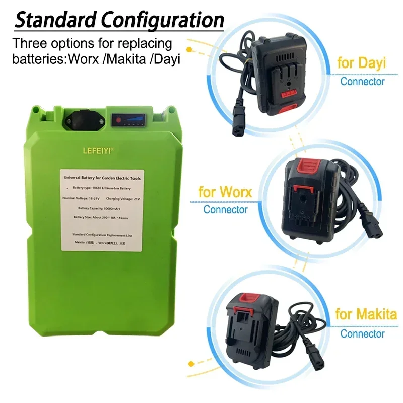18650 리튬 배터리 팩 18V~21V 50000mAH는 Makita/worx/Dayi 전기 잔디 깎는 기계, 울타리 기계, 차 따는 기계 등에 적용 가능합니다.