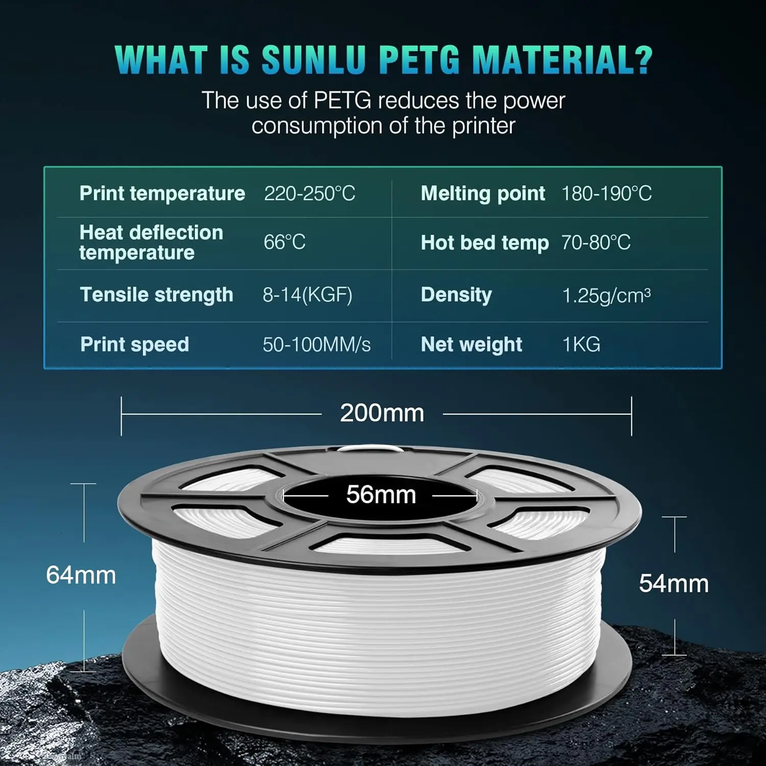 Imagem -04 - Sunlu-petg Filamento da Impressora 3d Não Tóxico Material de Impressão Fdm Embalagem a Vácuo 175 mm Mais 002 mm 3kg Ferida