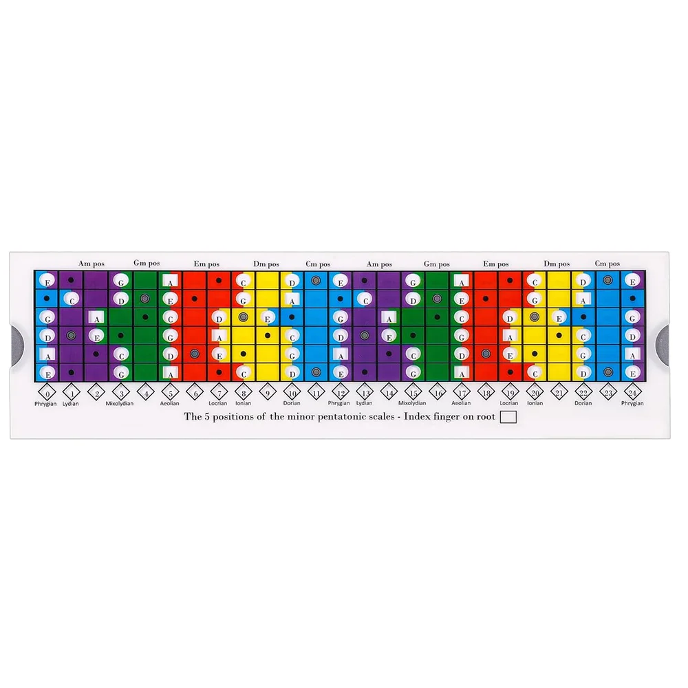 Guitar Scale Sliding Ruler Magic Tool for the practice of Guitar Music Theory Diatonic And Mode Scales For ALL Guitarists