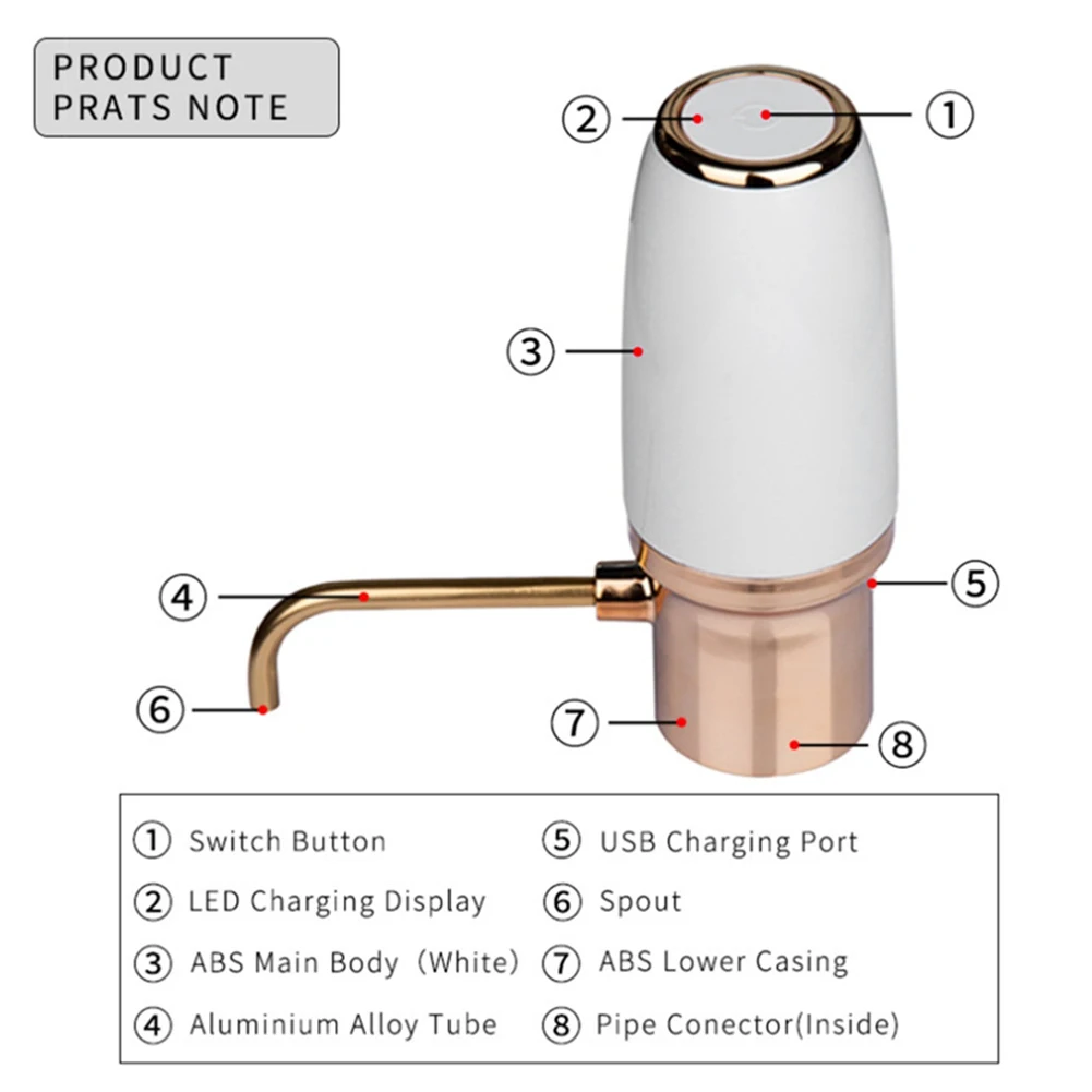 ABYP Electric Wine Aerator Pourer Automatic Smart Decanter Dispenser Rechargeable With Micro-USB Cable