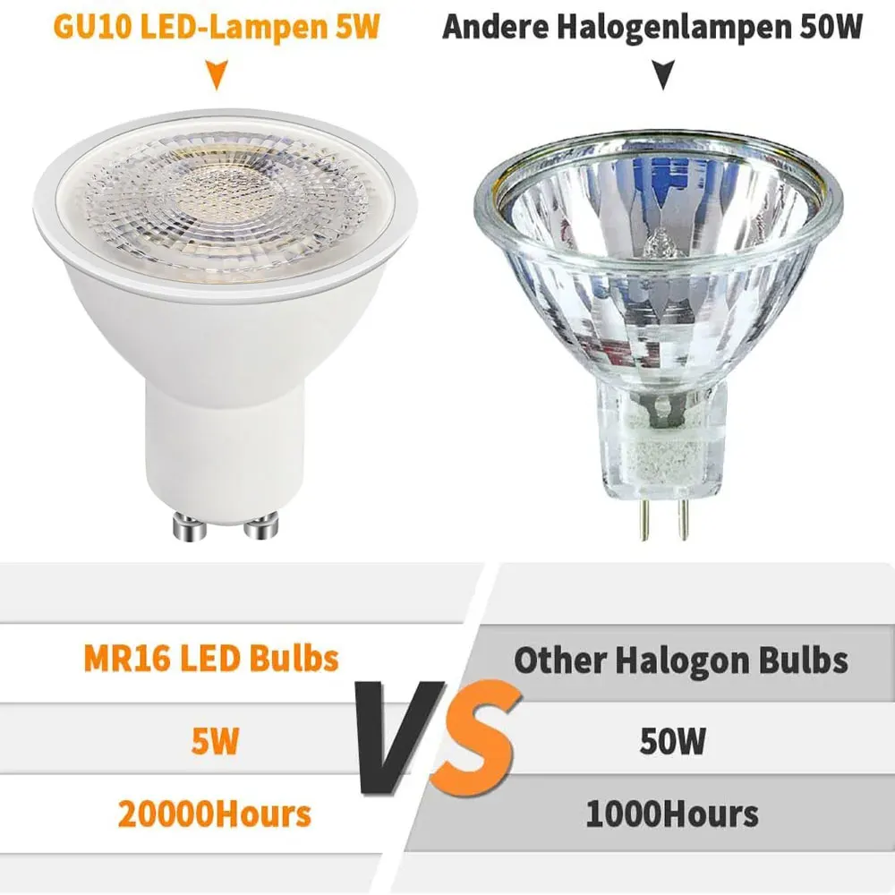 4-częściowa 12V 230V LED GU5.3 MR16 reflektor żarówka 4.5W (odpowiednik 35W) ciepła biel bez regulacji ściemniania E14 E27 GU10 do wyboru