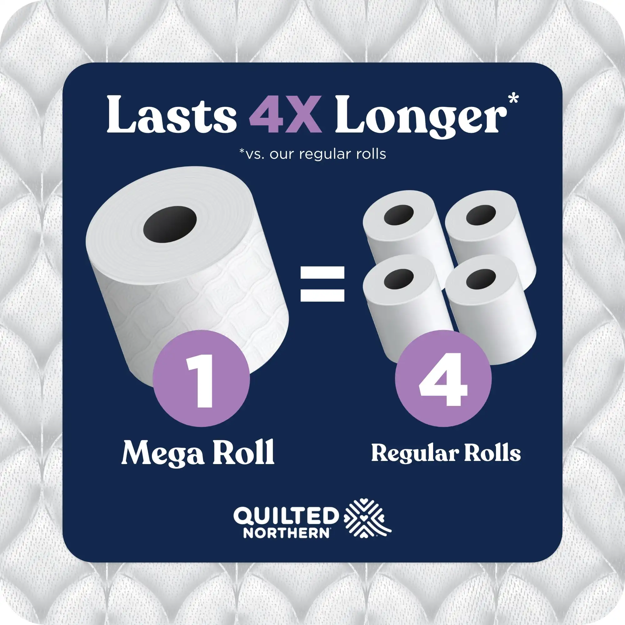 Ultra Plush 3-Ply Toilet Paper, 12 Mega Rolls