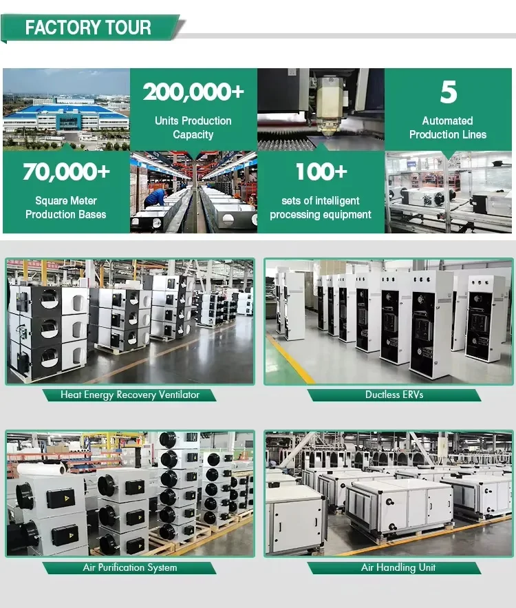 Holtop Wall Mounted Erv Multiple Hepa Purification Silent Operation Commercial Applications Fresh Air Exchange System