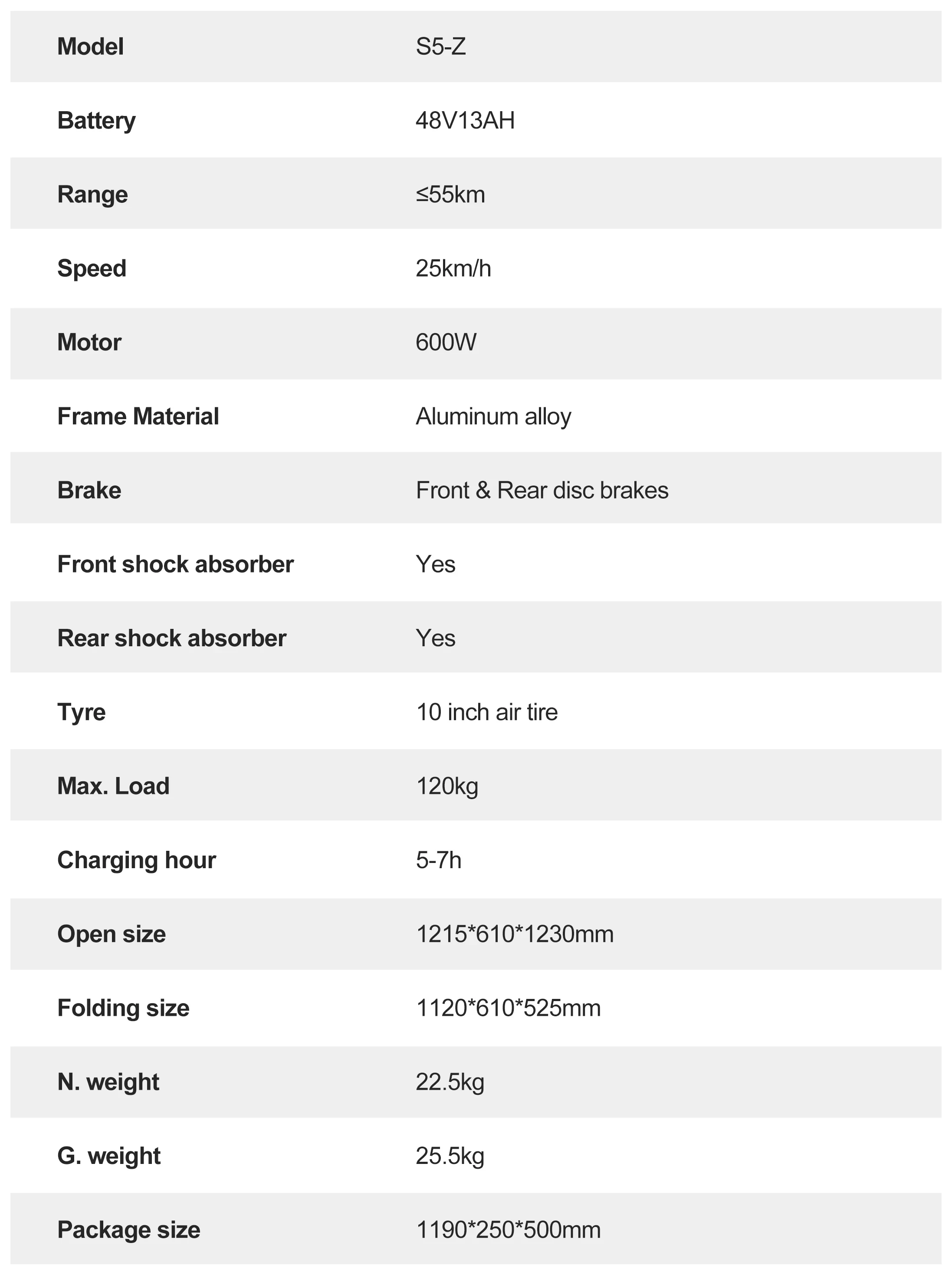 Thumbnail 2 - #12 Compare Electric Scooters Before You Buy