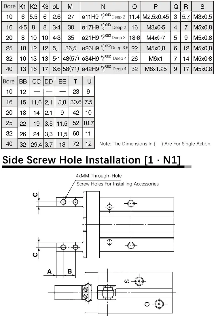 MHZ2 Pneumatischer Fingerzylinder Parallelgreifer MHZ2-10/16/25/32/40D1/D2/D3 Seitengewinde Aluminiumklemmen – Detail 10