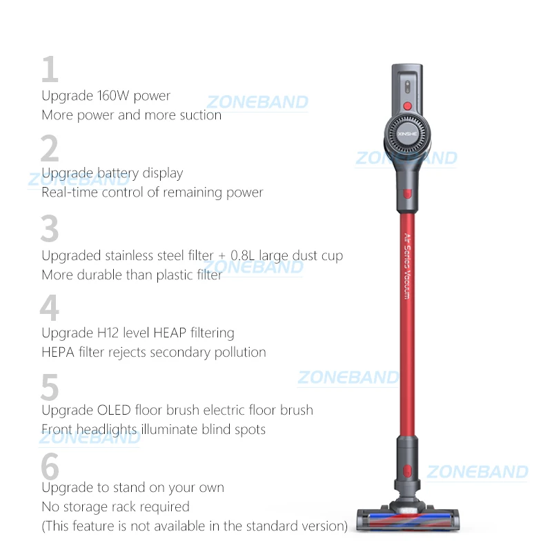 Cordless Upright Vacuum Cleaner Wet Dry 13500Pa Suction Powerfu Electric Mop Smart Home Appliance Dust Collector Floor Aspirator