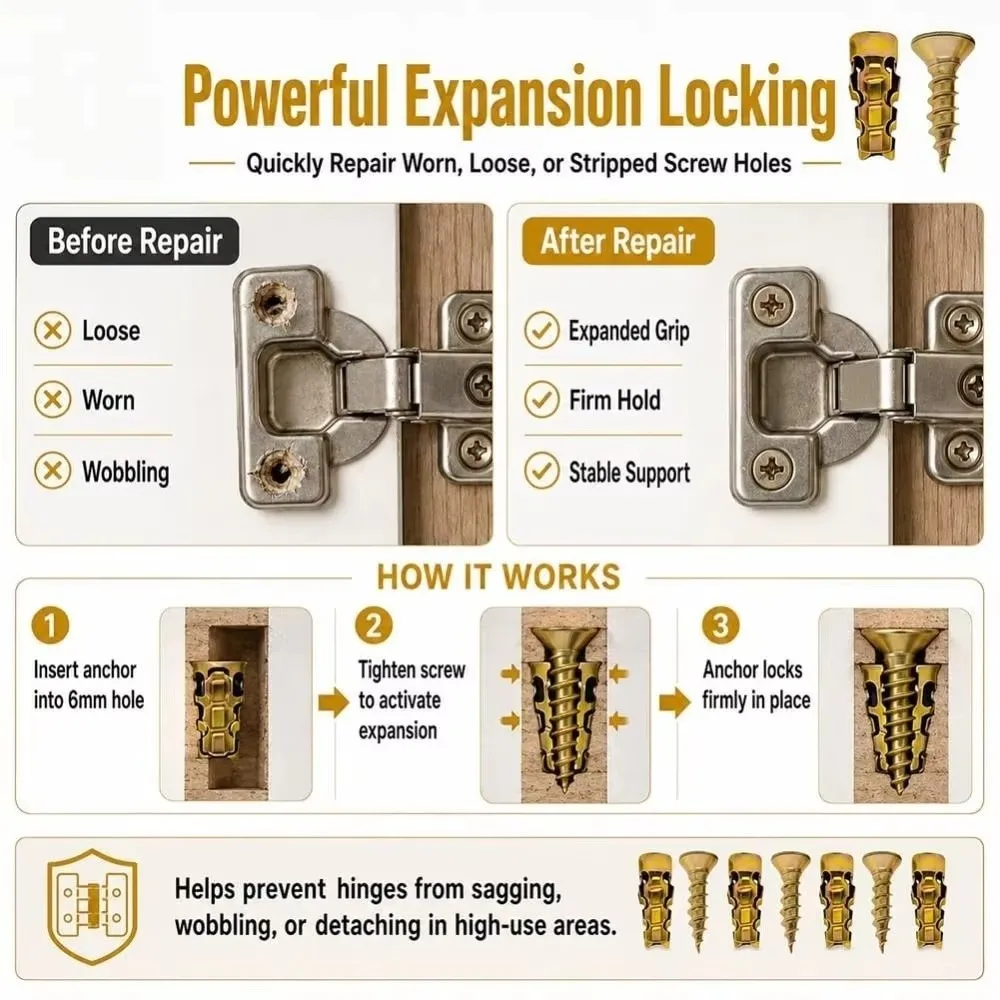 30/60/100Sets Metal Hinge Repair Screws Short Screws Wall Mounting Short Expansion Screws Set Stripped Thread Restoration