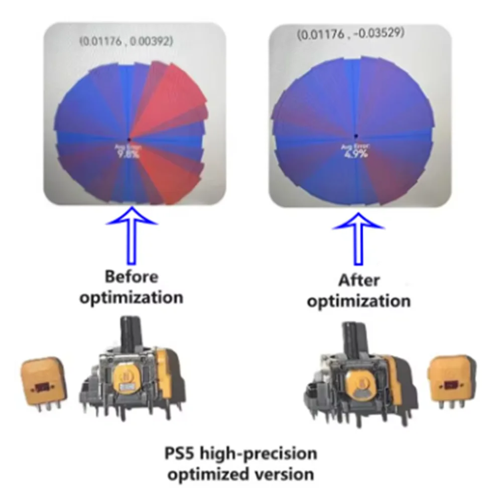2: نسخة مطورة لذراع تحكم وحدة تحكم بتأثير القاعة لجهاز XBOX ONE PS5 لجهاز PS4 Dualshock 4 جهاز استشعار الجهد التناظري