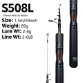 WD2D TI TIP S508L