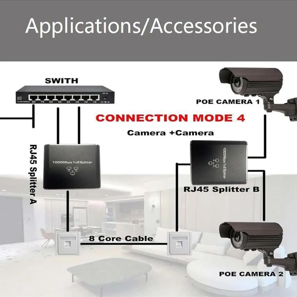 Network Splitter 1 To 2 High Speed 1000Mbps RJ45 Gigabit Ethernet Adapter Internet Cable Extender Connector For PC TV Laptop