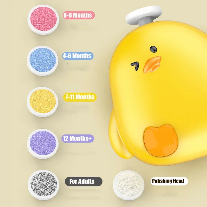 Thumbnail 4 - #5 Latest Baby Nail Care Updates