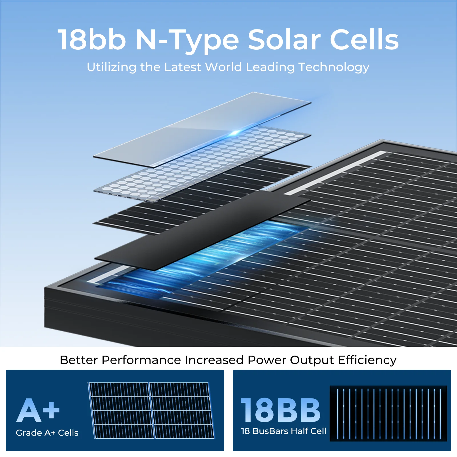 WERCHTAY 12 فولت 400 واط/200 واط/100 واط لوحة طاقة شمسية صلبة أحادية السيليكون مقاوم للماء 18BB N-نوع الخلايا الشمسية التخييم/المنزل/RV #2