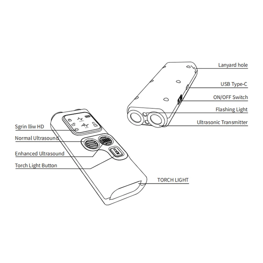Category image: Laser Alarm Detector