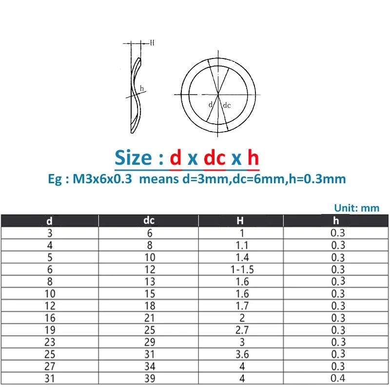 Wave Washer M3-M41 304 Stainless Steel Wave Crest Type Gasket Spring Washer Round Washers