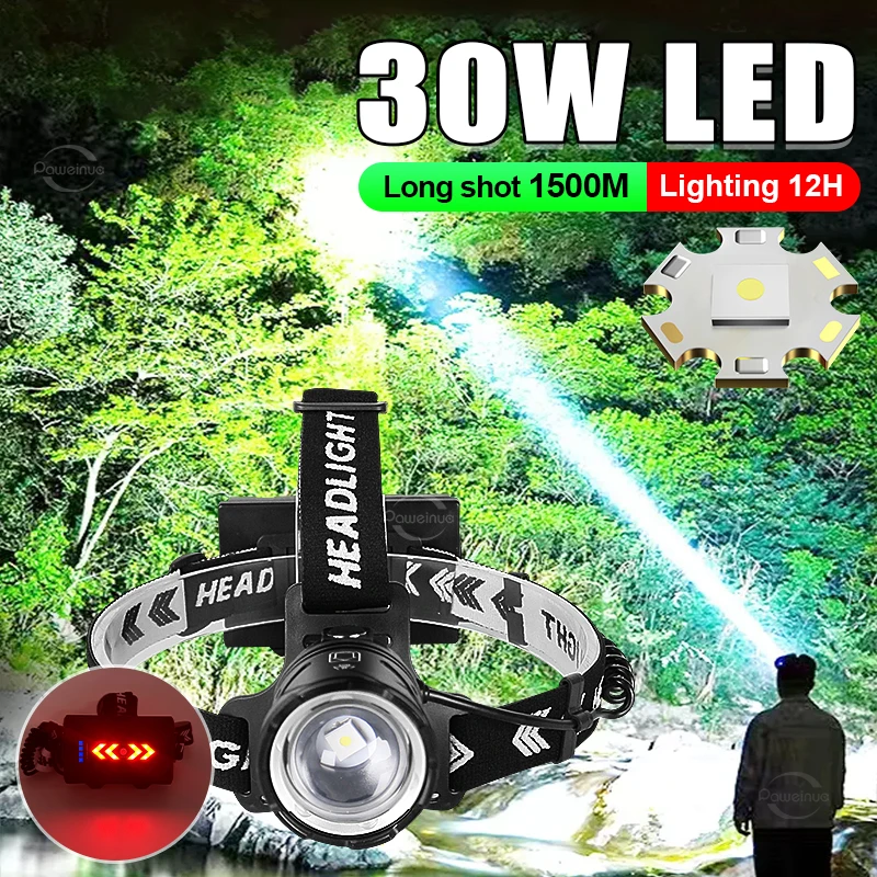 

Super Bright LED Headlamp High Power USB Rechargeable Head-mounted Lantern Waterproof Headlight Suitable Camping Hunting Fishing