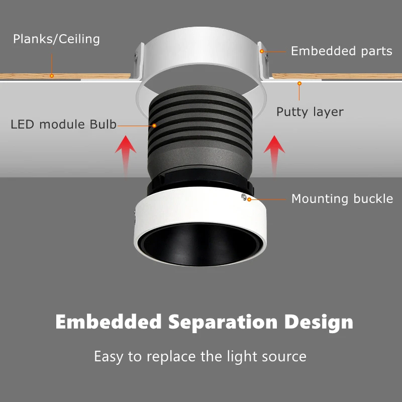 Frameless Recessed Ceiling Mount Downlight Frame Bracket LED MR16/GU10 Lamp Socket Holder Base Spot Lighting Fitting Fixture