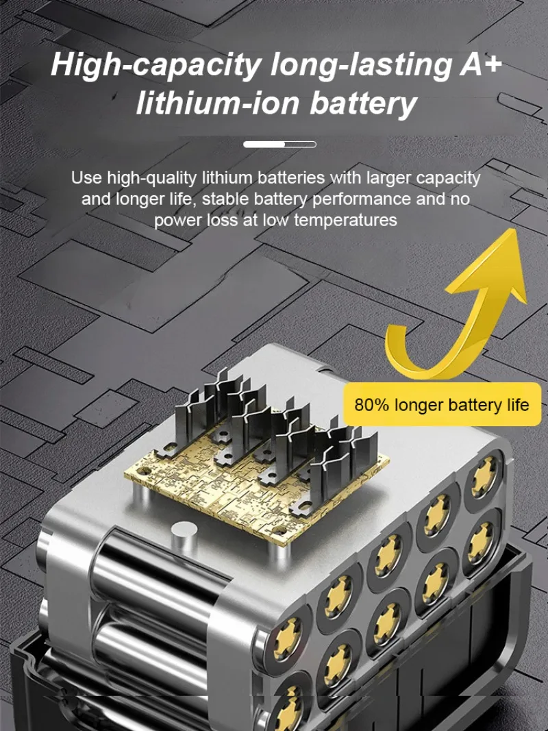 Industrialgrade powerful Blower